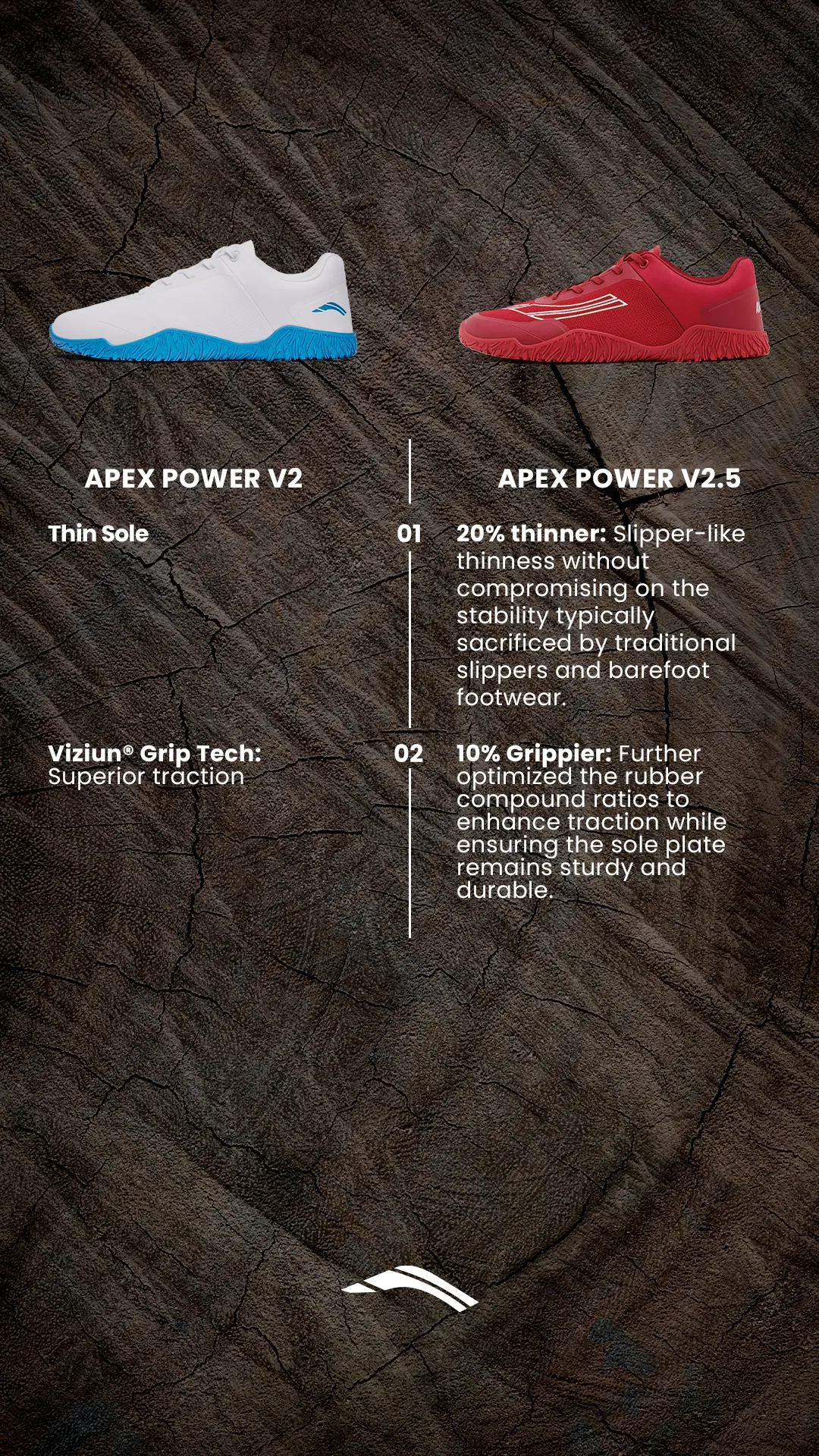 Avancus Apex Power V2.5 Shoes Red