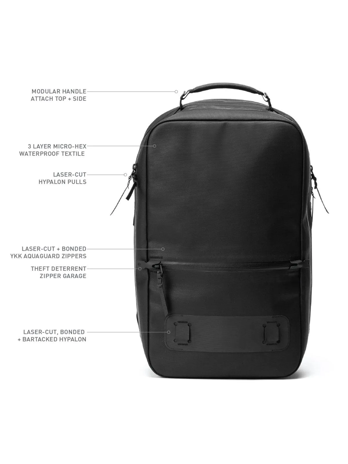 Black Ember Citadel R2 Minimal Backpack Jet Black