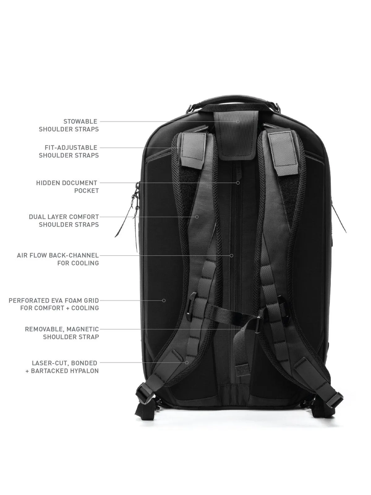 Black Ember Citadel R2 Minimal Backpack Jet Black