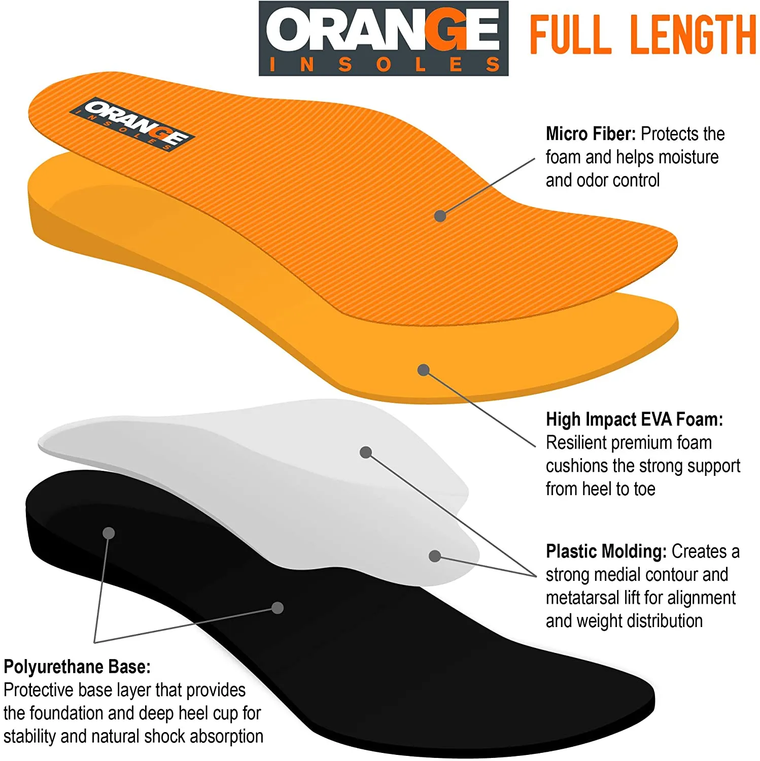 Orange Full Length | Metatarsal pad to Help with Better Alignment and Weight Distribution